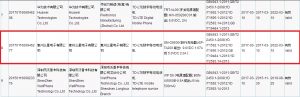 Galaxy-S8-3C-Certification