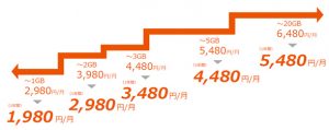 p_index_02a