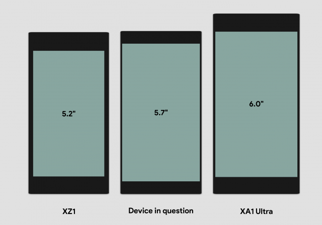 Sony-H8541-vs-XZ1-and-XA1-Ultra-640x448